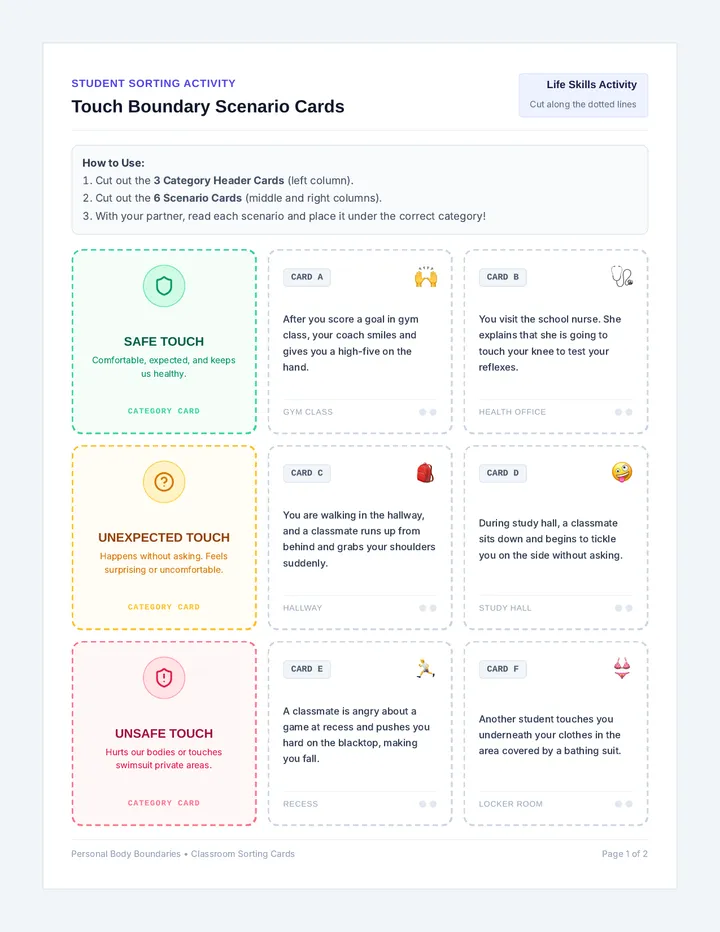 Touch Scenario Sorting Cards