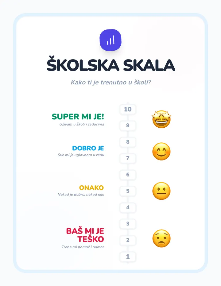 Moj Kompas Skala i Planina Paket