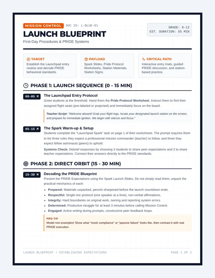 Launch Blueprint Teacher Guide
