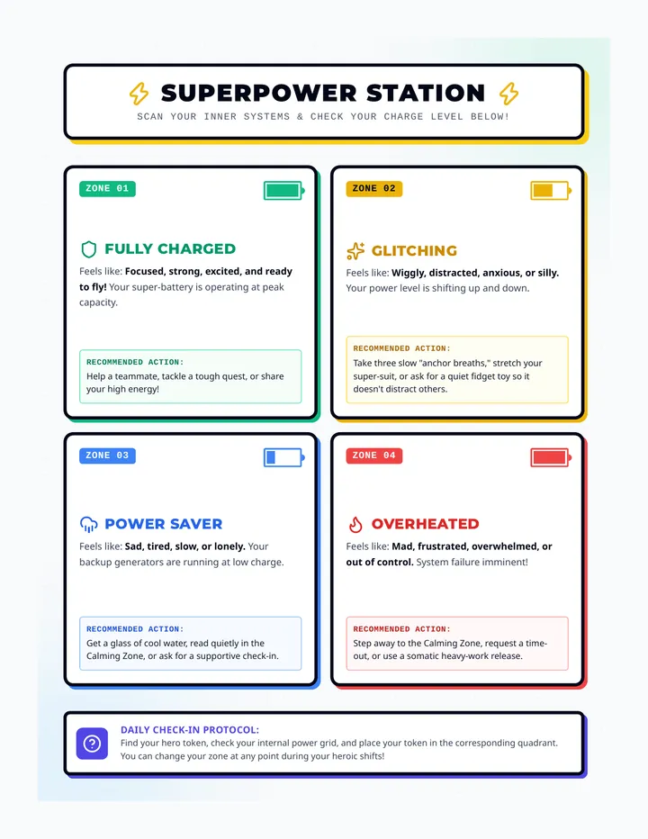 Power Station Poster