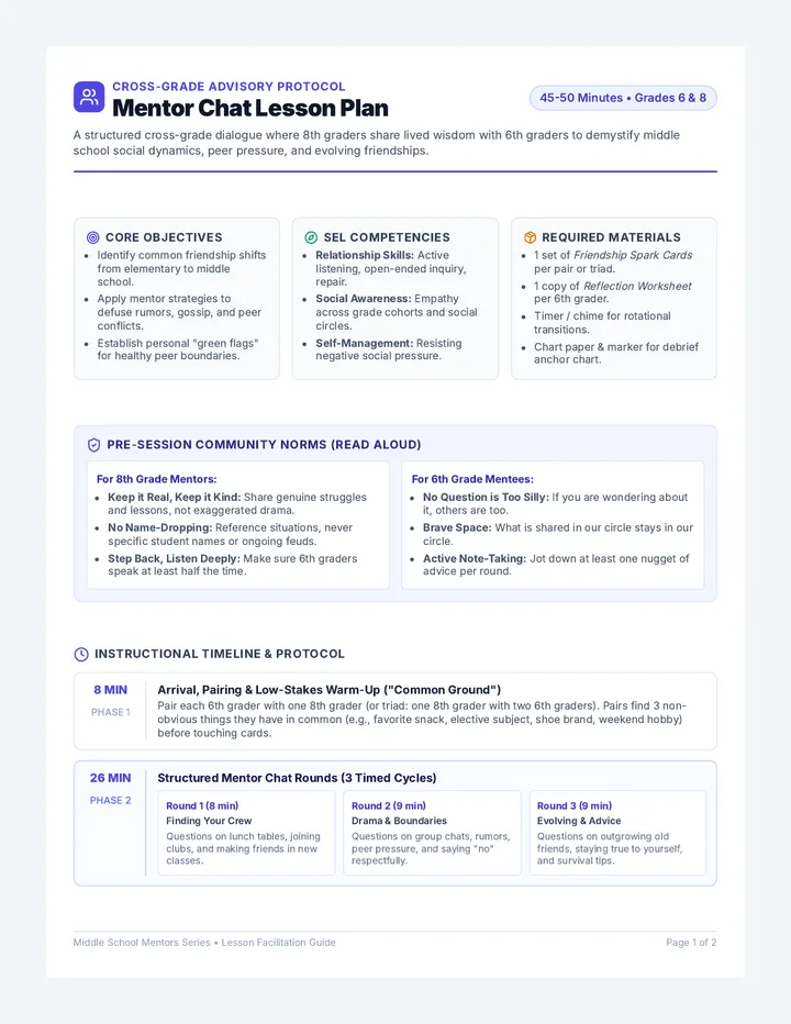 Mentor Chat Lesson Plan