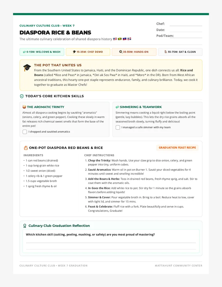 Diaspora Rice Peas Recipe Card