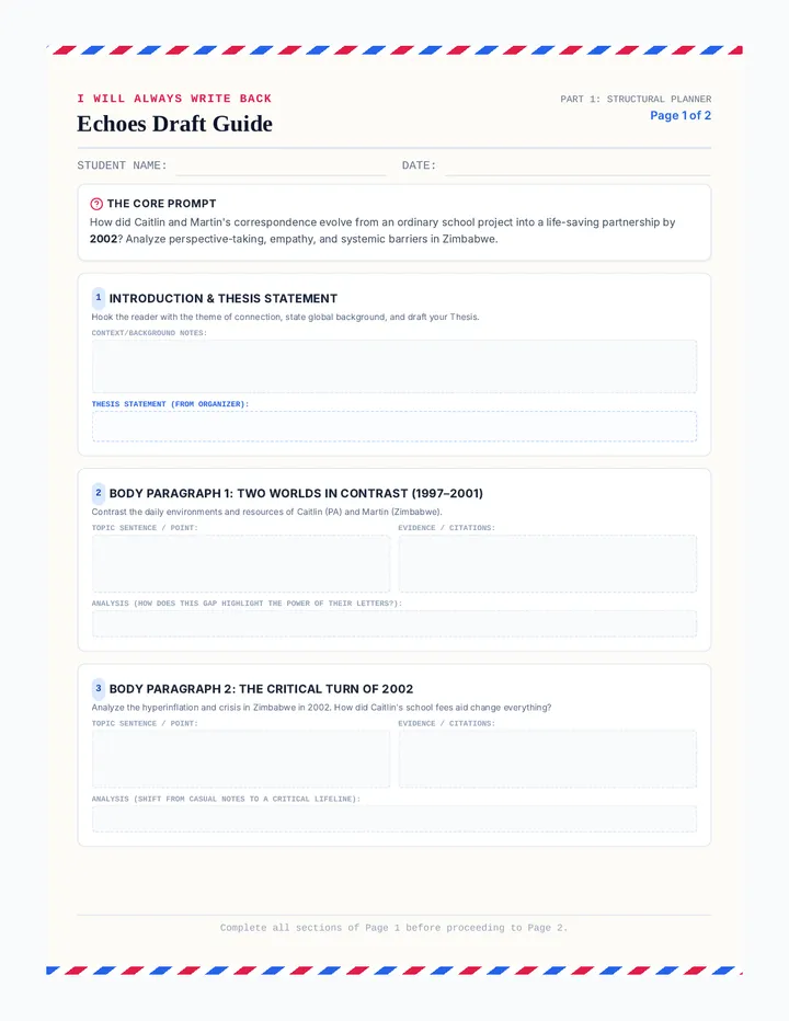 Echoes Draft Guide