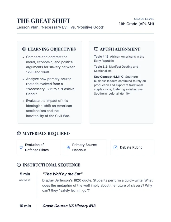 Evolution of Defense Lesson Plan