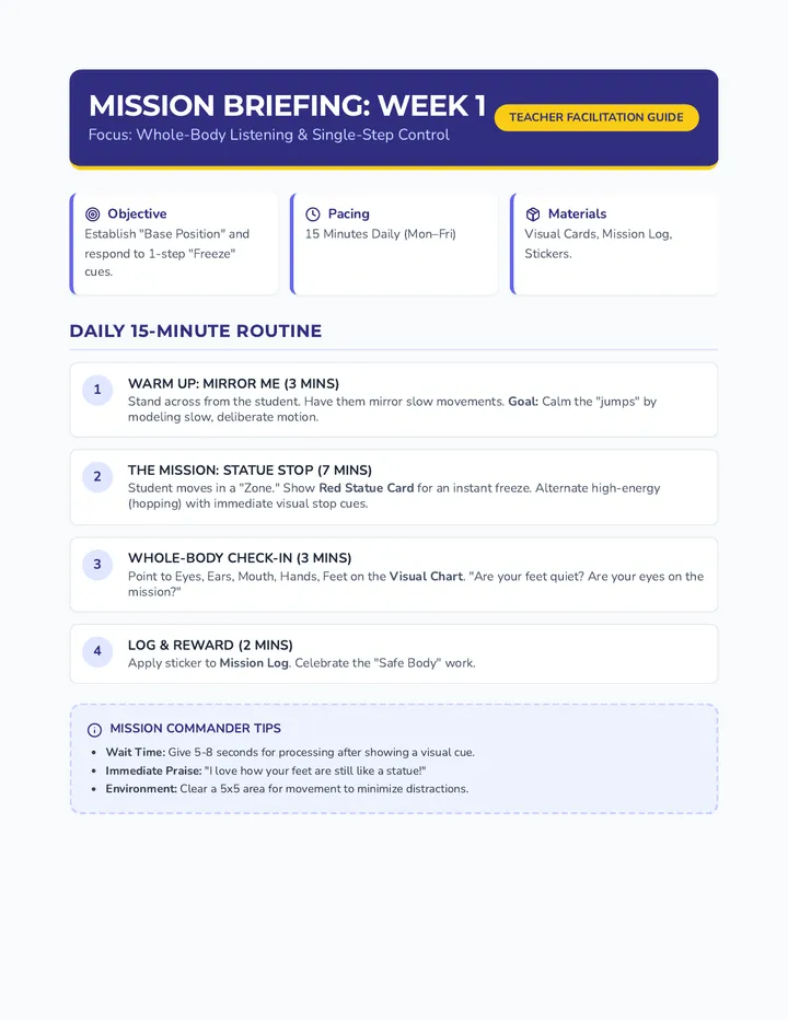 Body Control Facilitation Guide