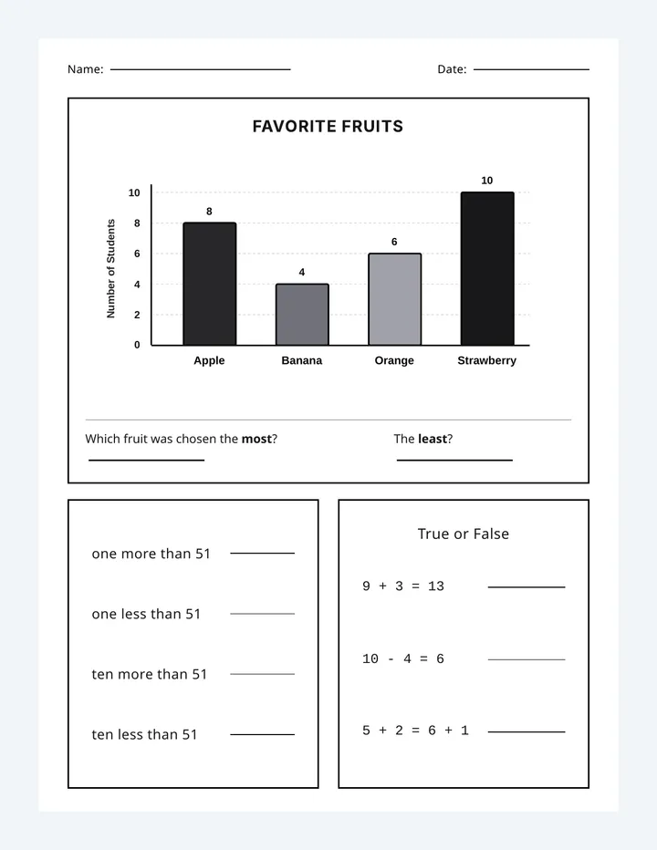 Favorite Fruits Math Worksheet