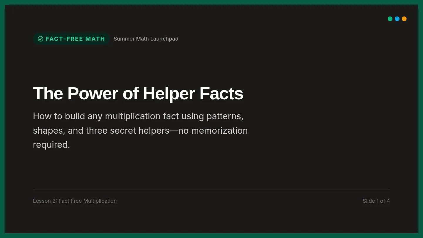 Grid Multiplication Slides