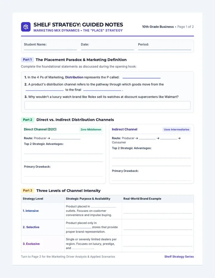 Shelf Strategy Guided Notes