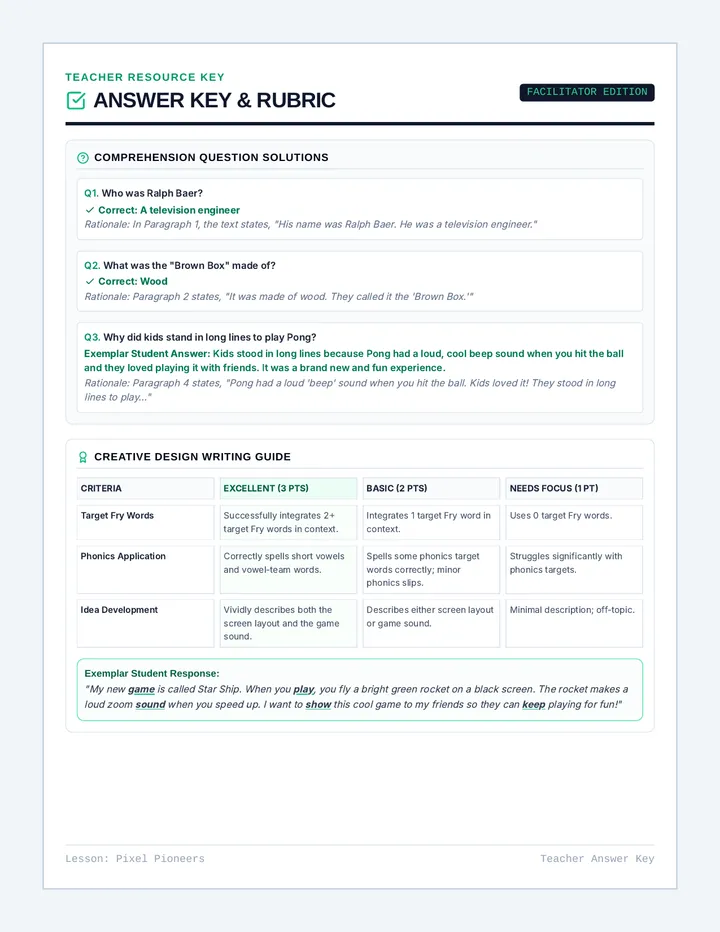 Pixel Pioneers Answer Key