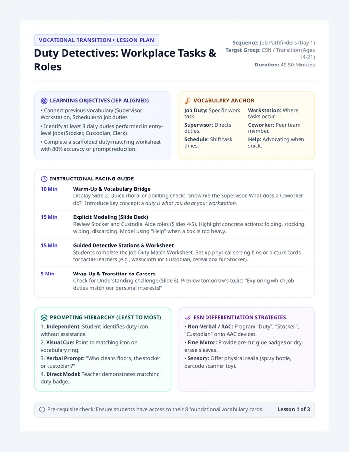 Job Duty Lesson Plan