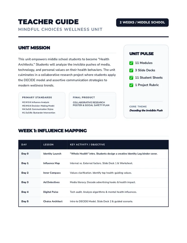 Mindful Choices Teacher Guide