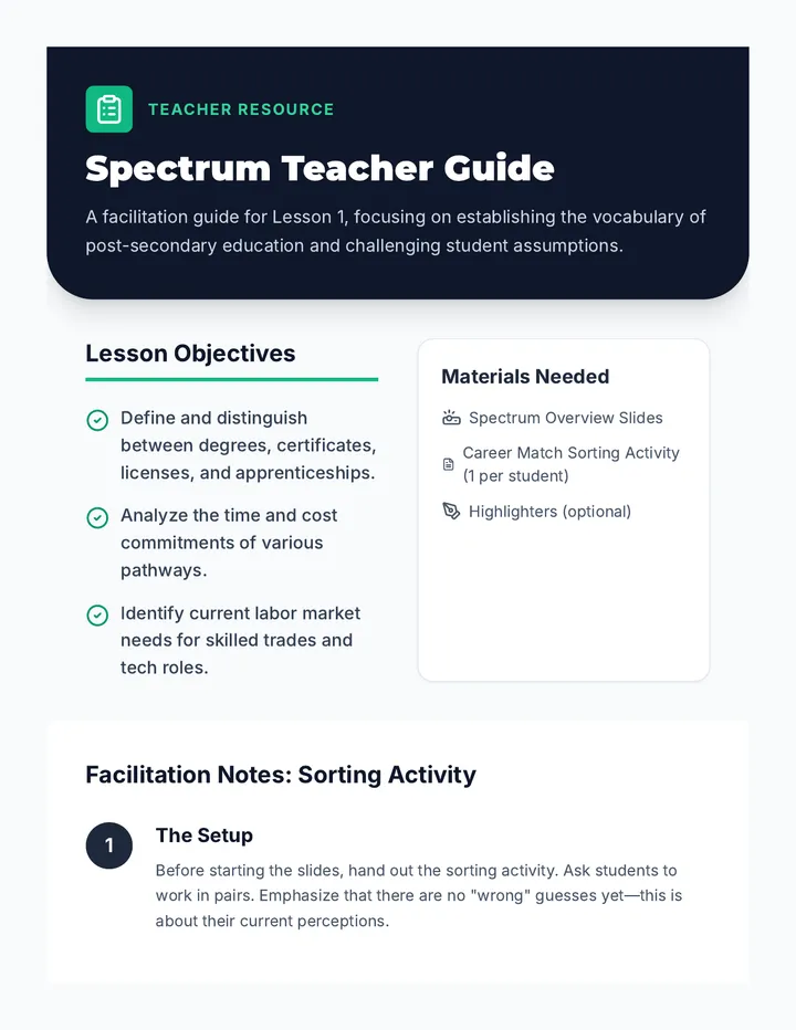 Spectrum Teacher Guide