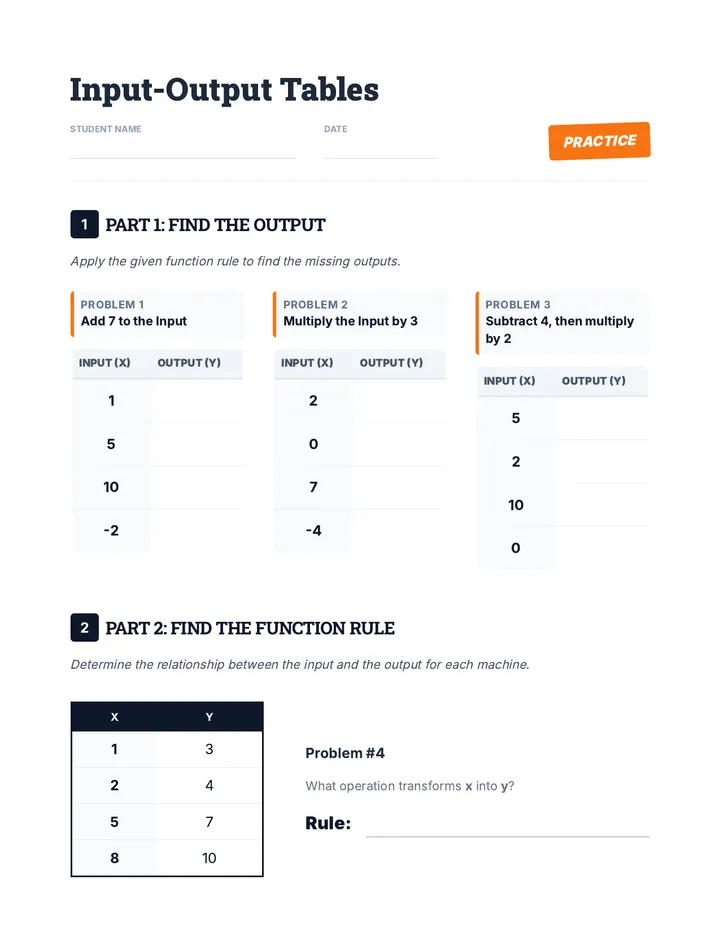Input Output Tables Worksheet