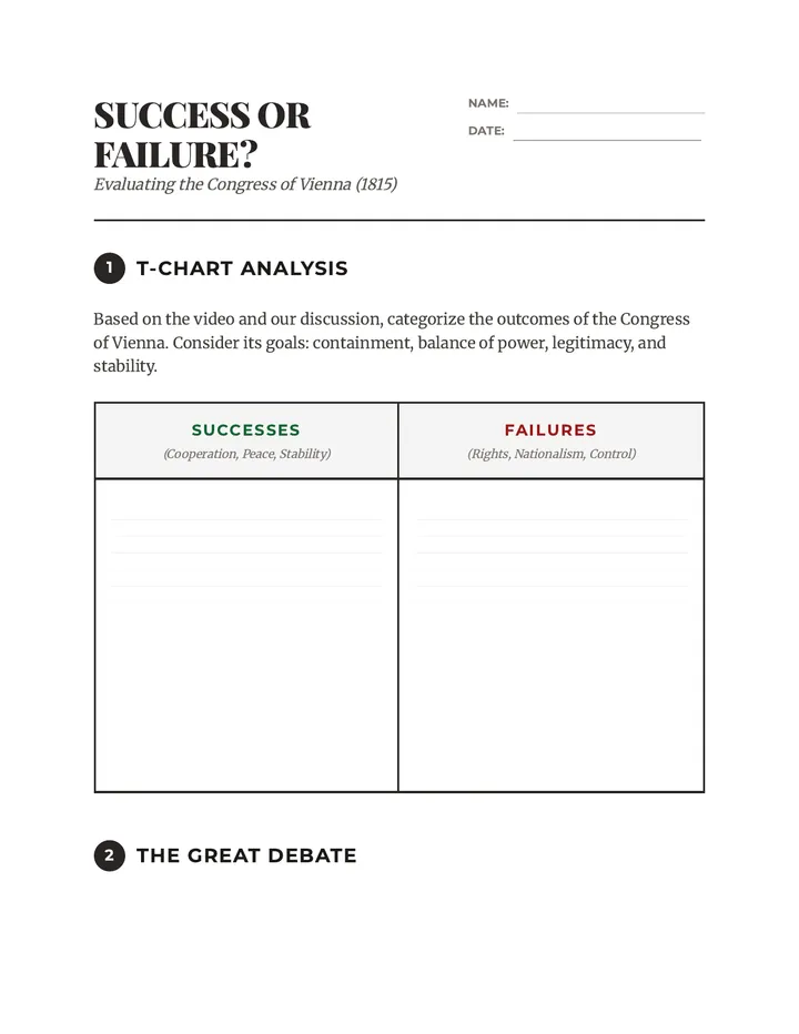 Success or Failure Worksheet