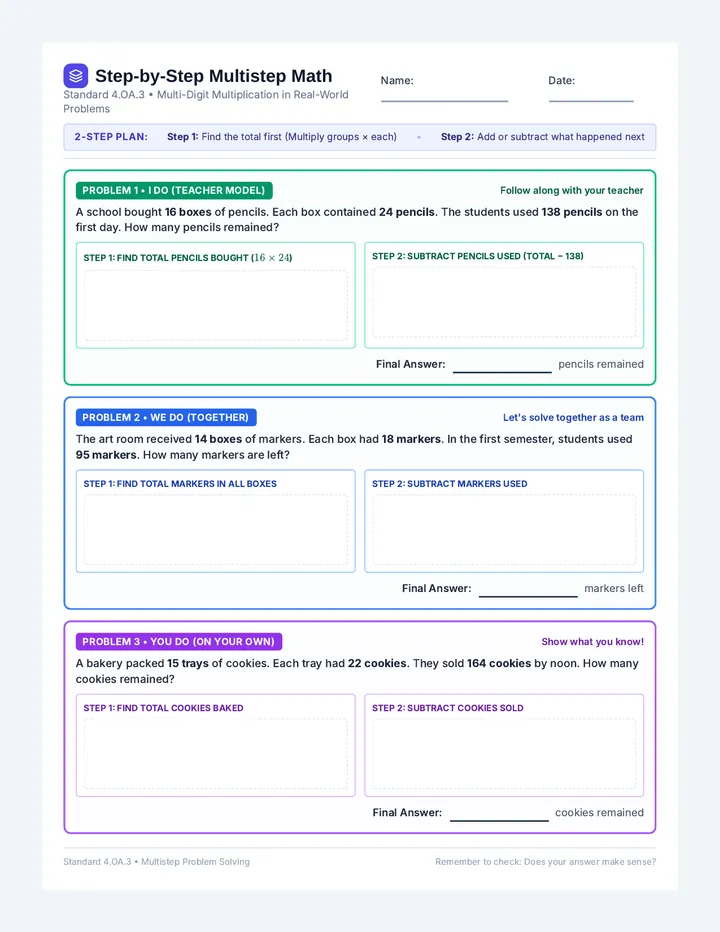 Step by Step Student Handout