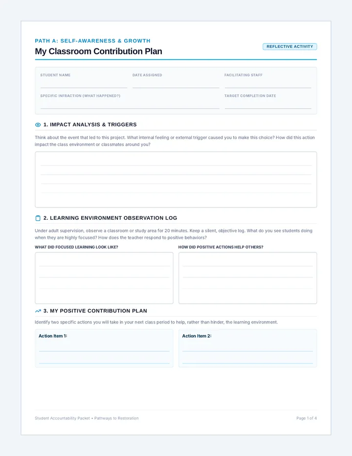 Restoration Activity Packet