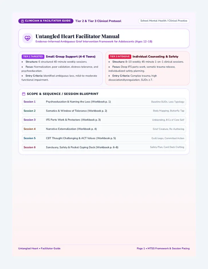 Untangled Heart Facilitator Guide