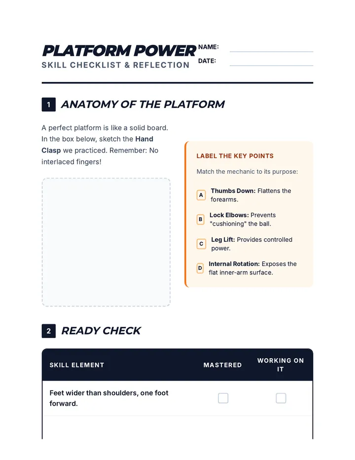 Platform Power Worksheet
