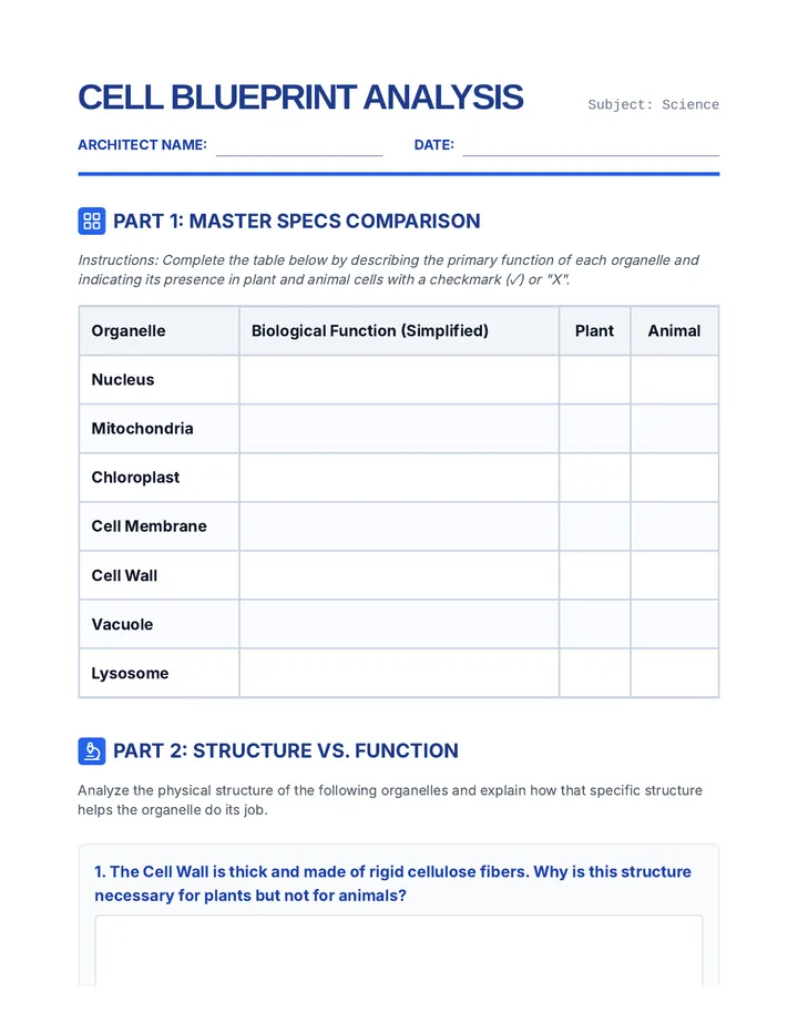 Cell Blueprint Worksheet