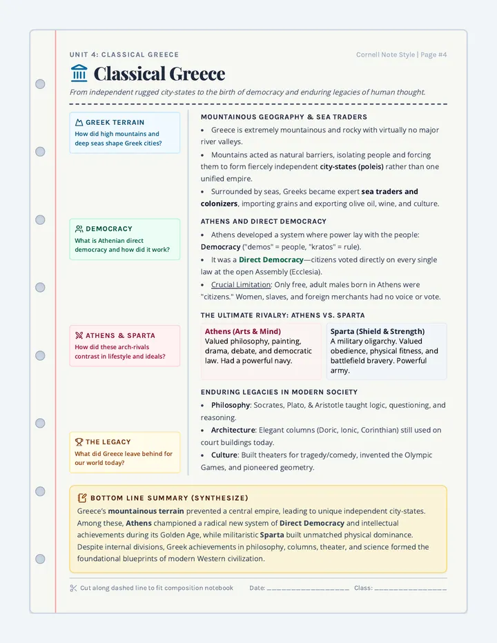 Greece Cornell Reference Chart