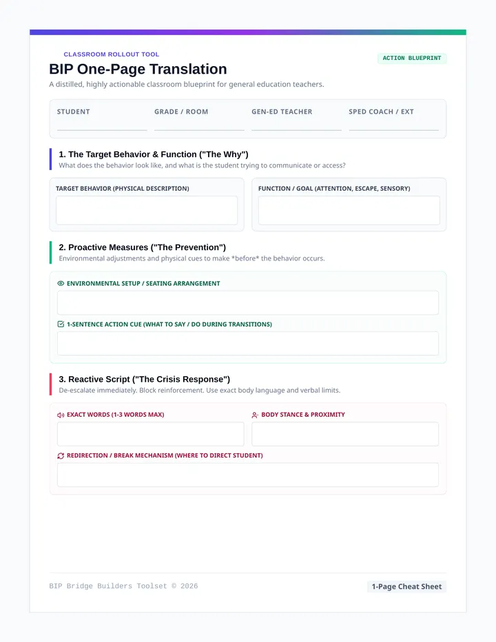 BIP Translation Template