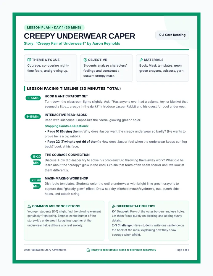 Creepy Underwear Teacher Guide
