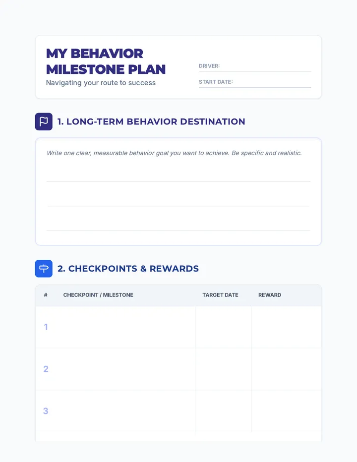 My Behavior Milestone Plan Worksheet