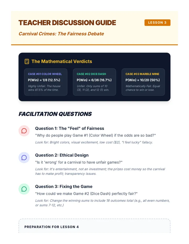 Carnival Crimes Teacher Guide