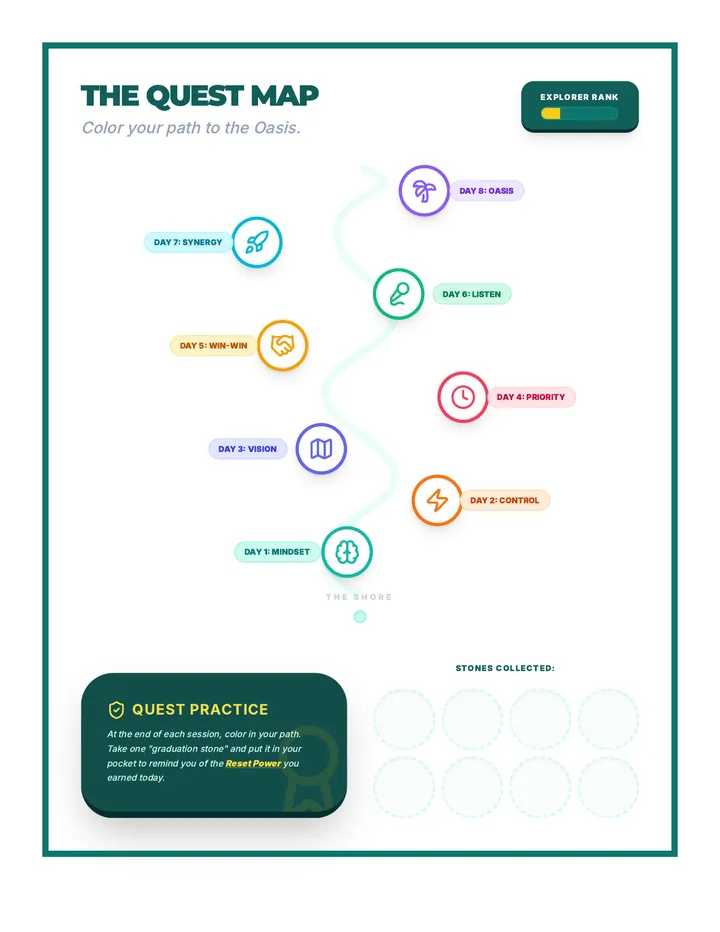Quest Completion Map