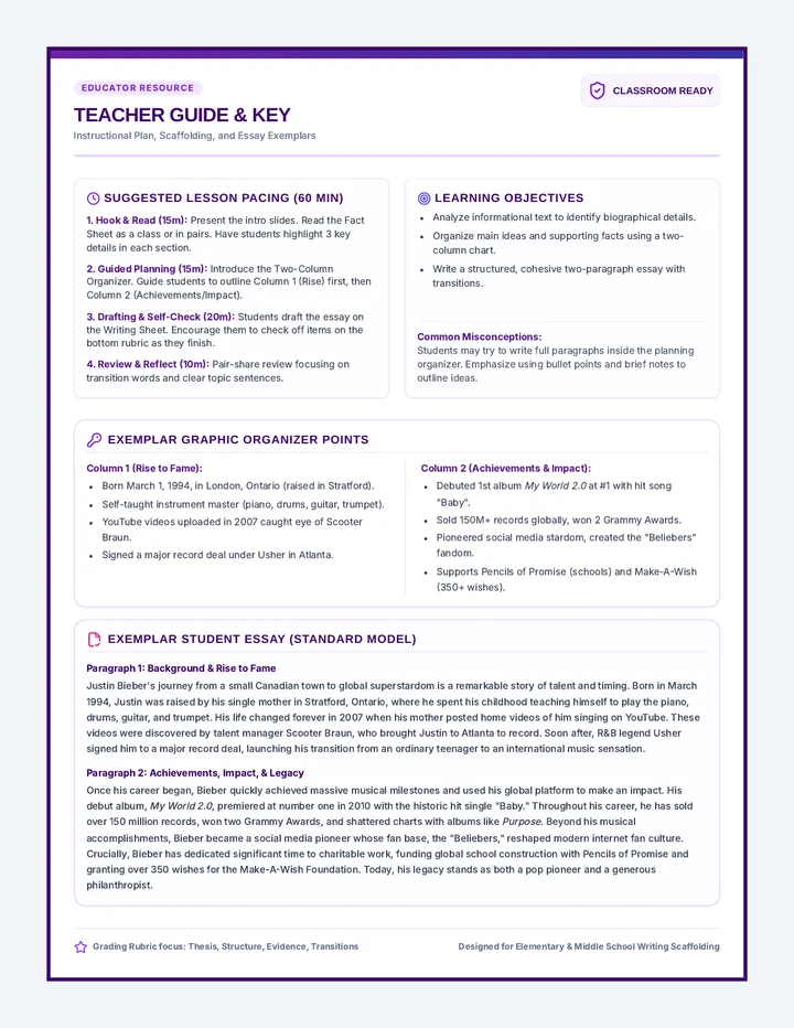 Pop Phenomenon Teacher Guide