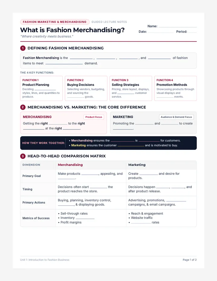 Fashion Merchandising Guided Notes