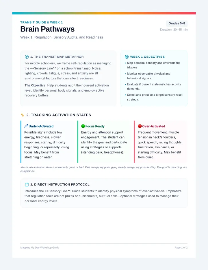 Pathways Teacher Guide