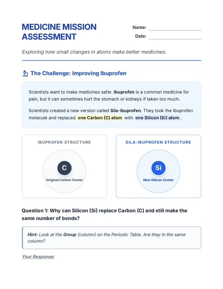 Medicine Mission Assessment