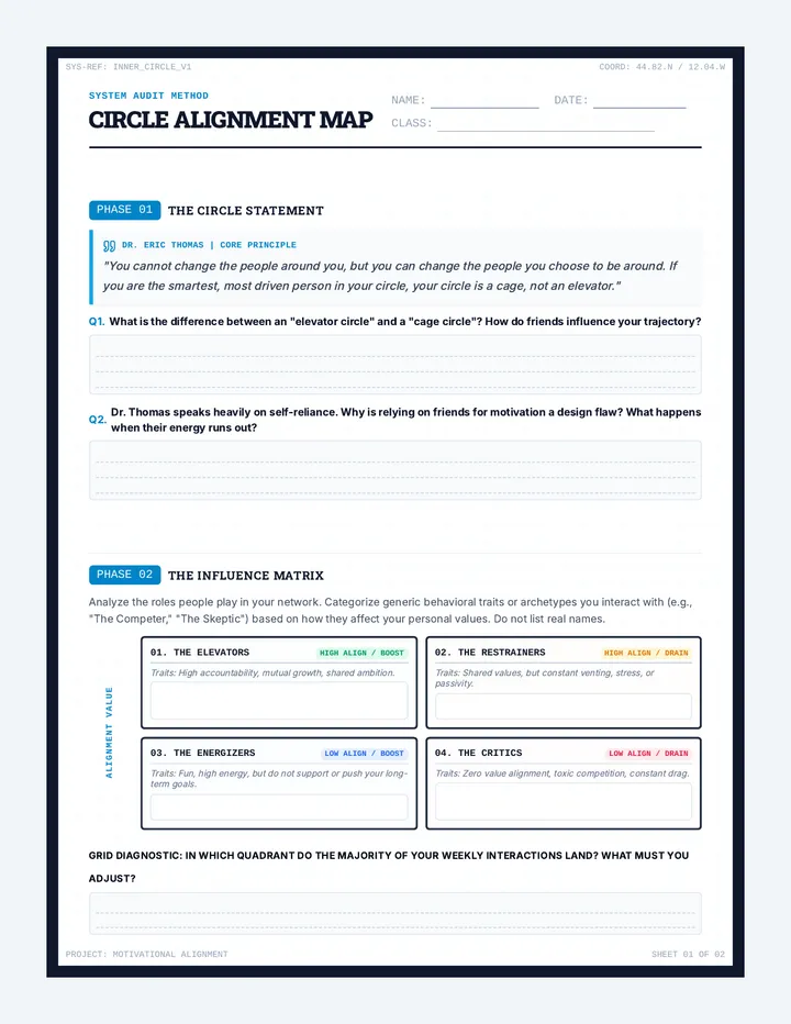 Circle Alignment Worksheet