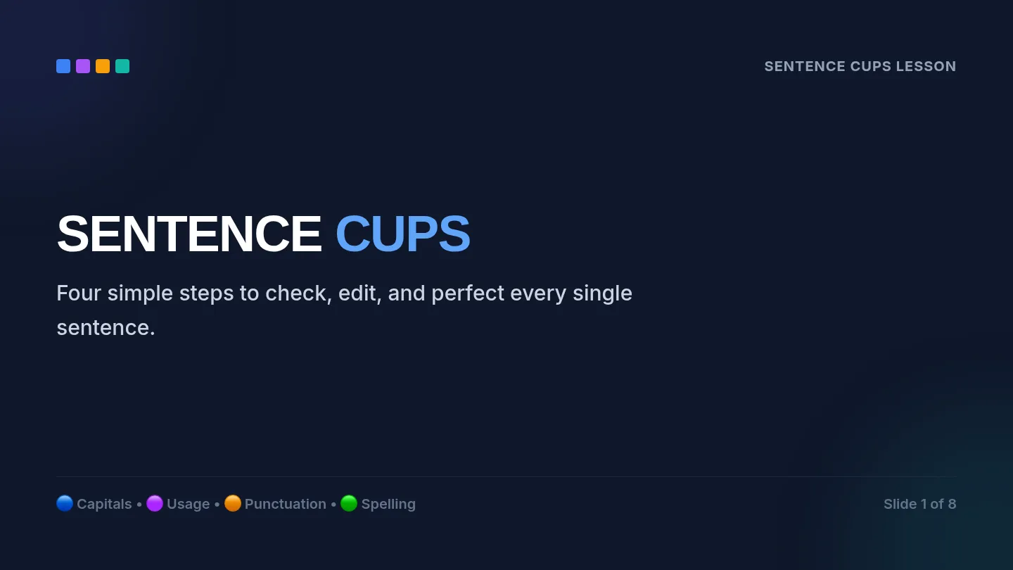 Sentence CUPS Slides