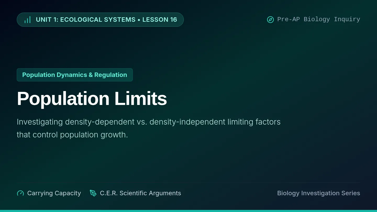 Population Limits Slides
