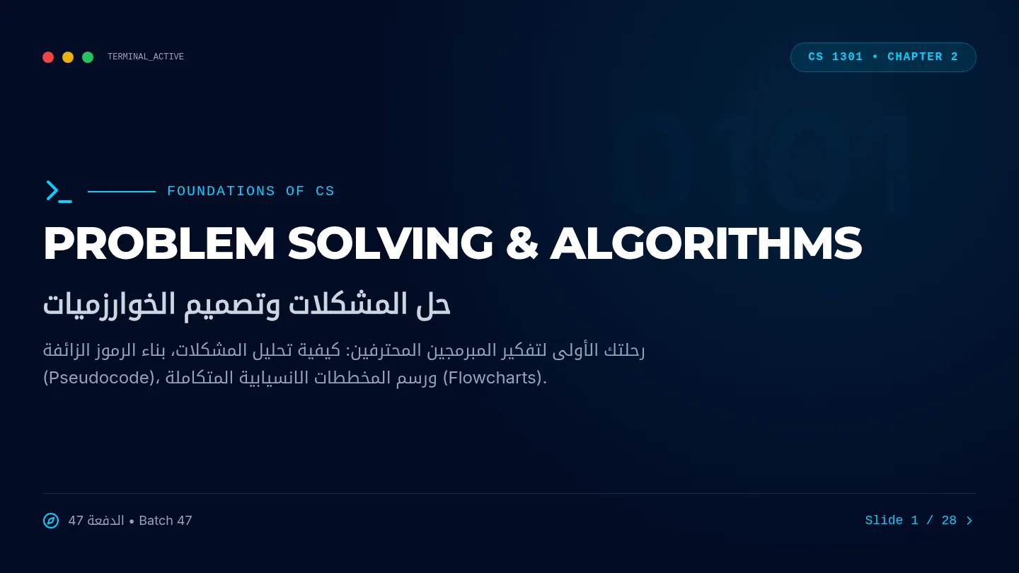 Problem Solving Slides