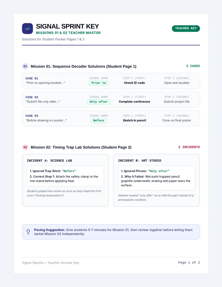 Signal Sprint Answer Key
