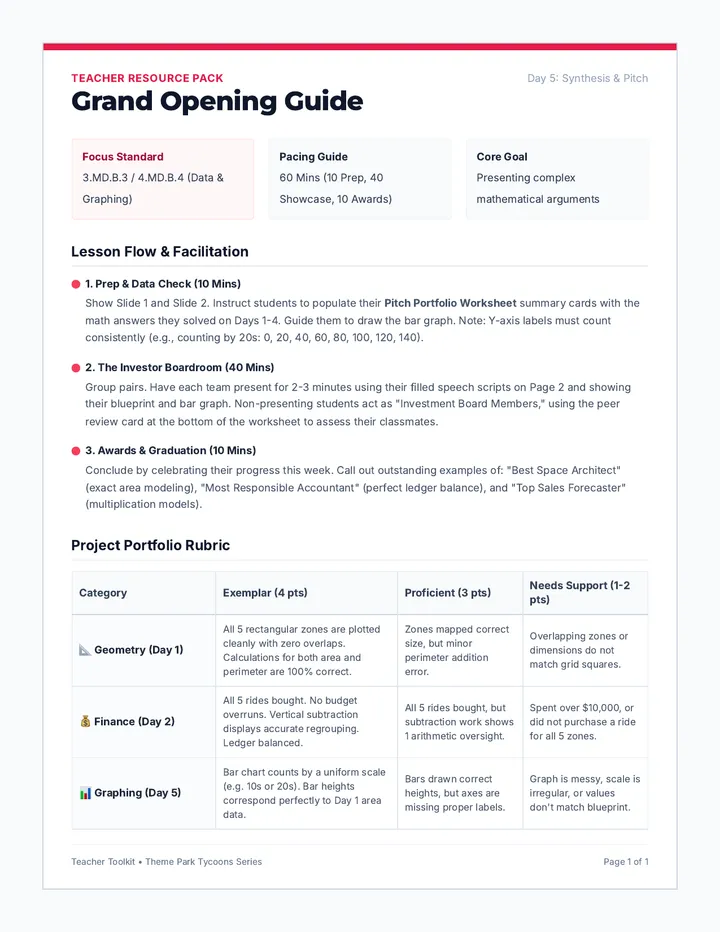 Grand Opening Teacher Guide