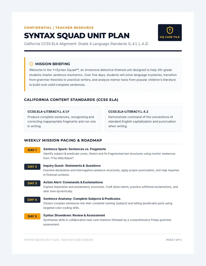 Syntax Squad Unit Guide