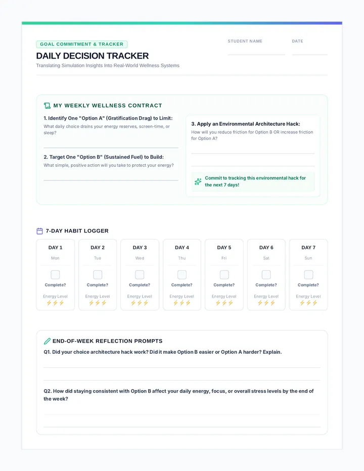 Decision Tracker Reflection Guide