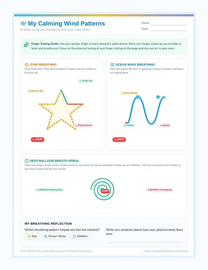 Breathing Patterns Worksheet