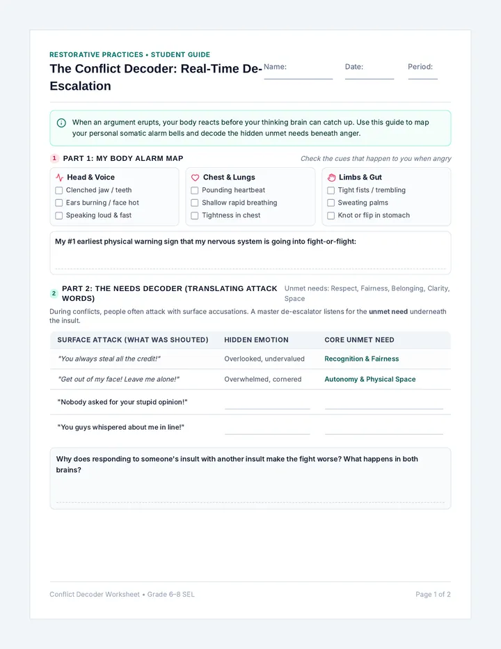Conflict Decoder Student Worksheet