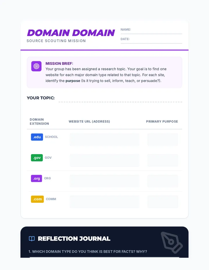 Domain Domain Worksheet