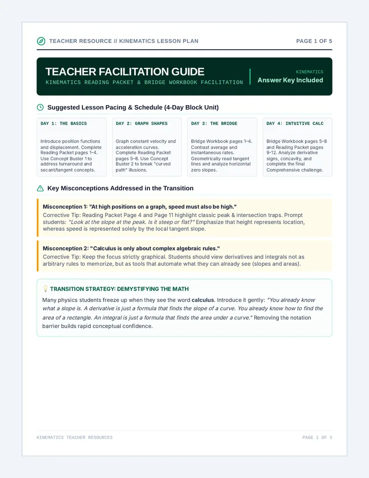 Kinematics Bridge Teacher Guide