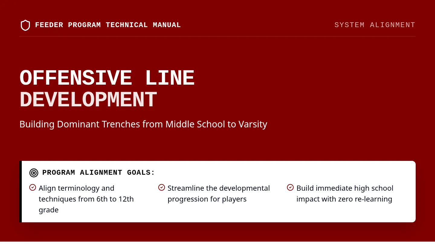 Trench Warfare Slides
