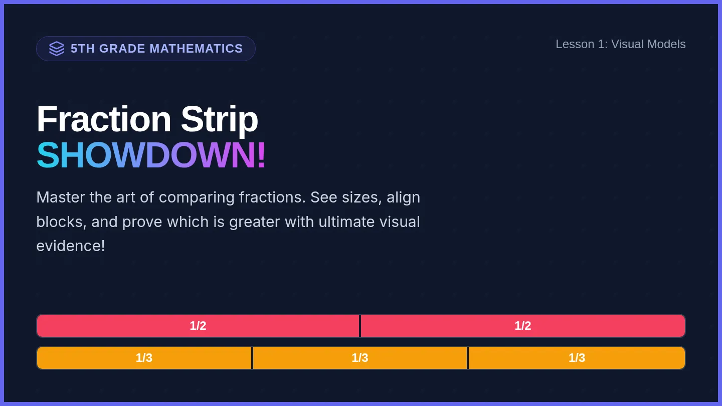Fraction Strip Showdown Slides