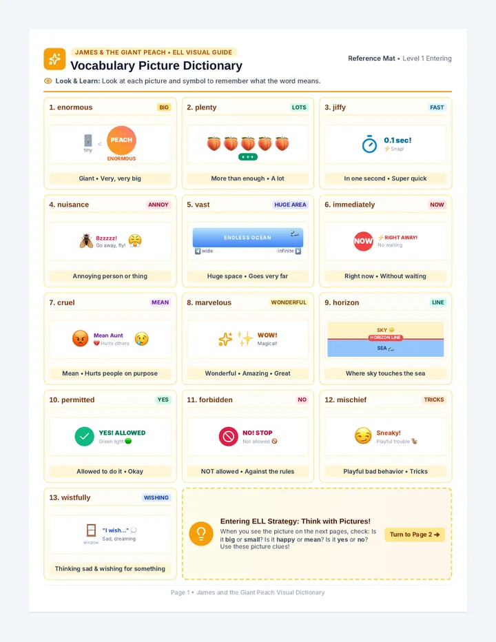 Giant Peach Visual Match Worksheet