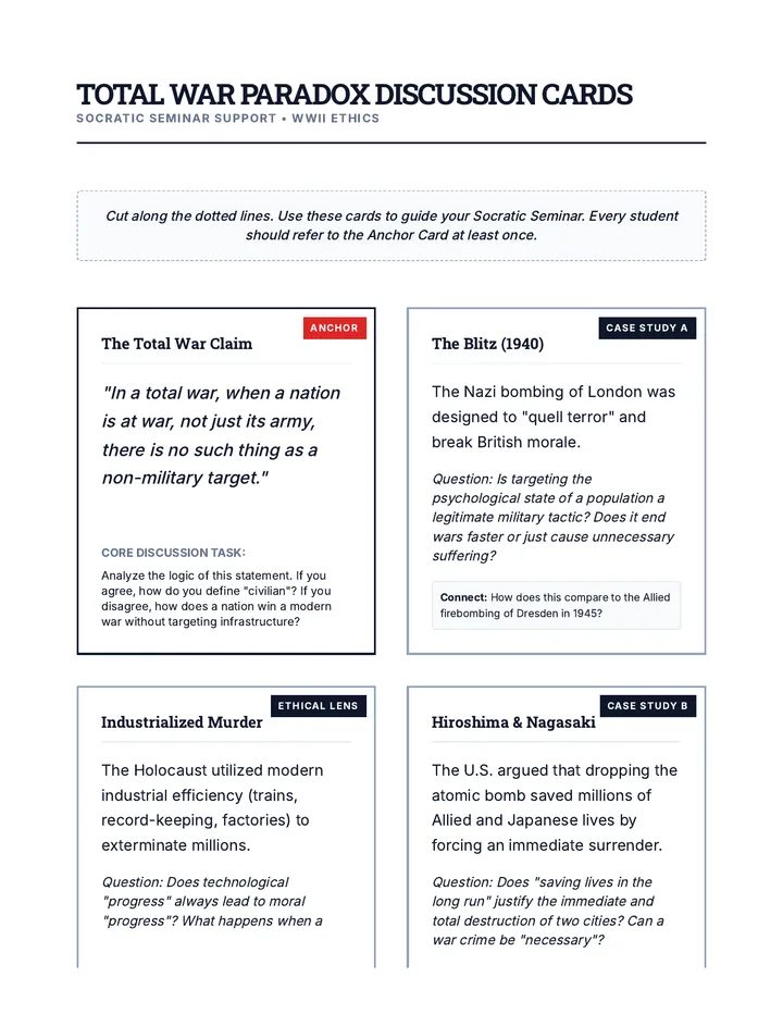 Total War Discussion Cards Activity