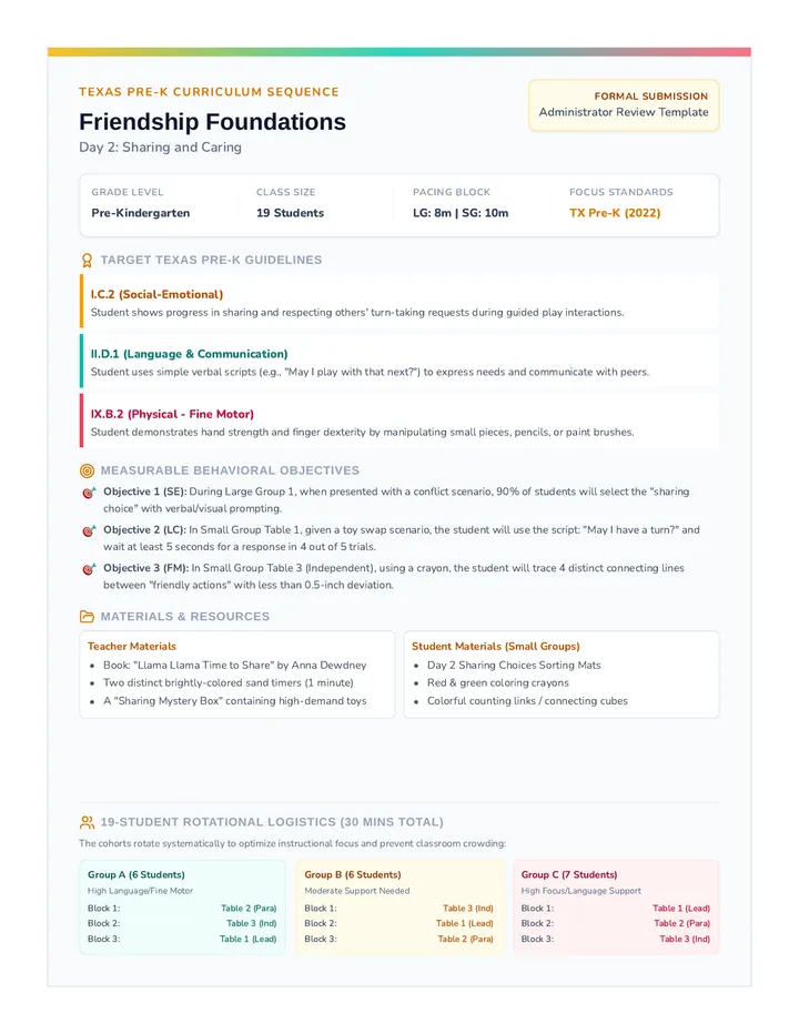 Day 2 Administrator Lesson Plan